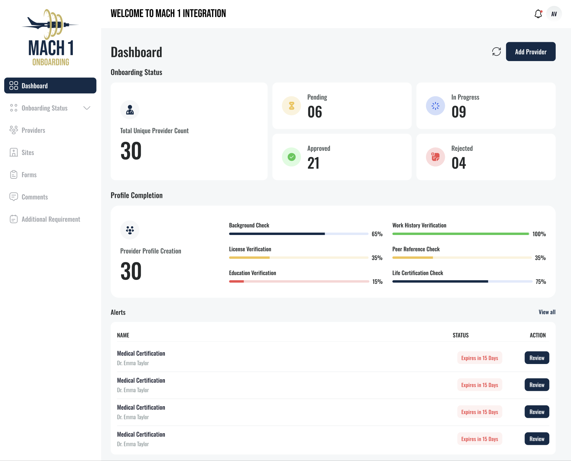 Onboarding flow preview